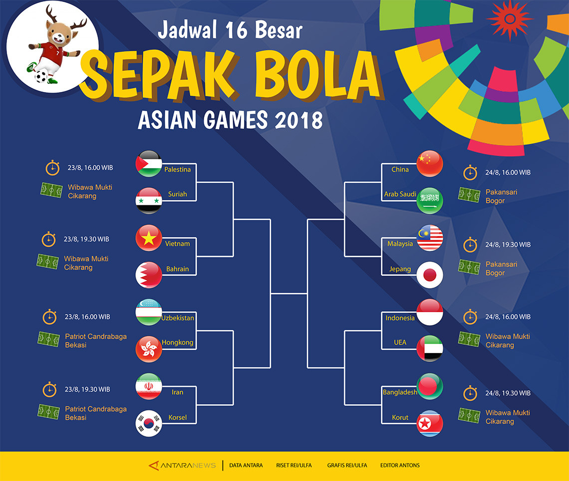 Asean Game 2024 Suzy Zorana